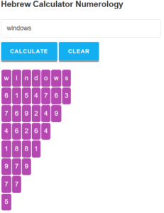 Read more about the article Hebrew Numerology